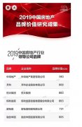 <b>“2019中国房地产品牌价值研究报告”发布</b>