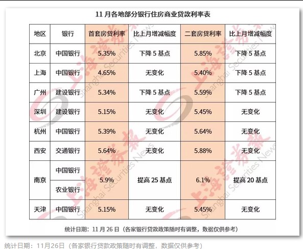 沐鸣收益