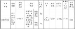 <b>沐鸣娱乐有分红吗_保利47.36亿元竞得东莞市黄江</b>